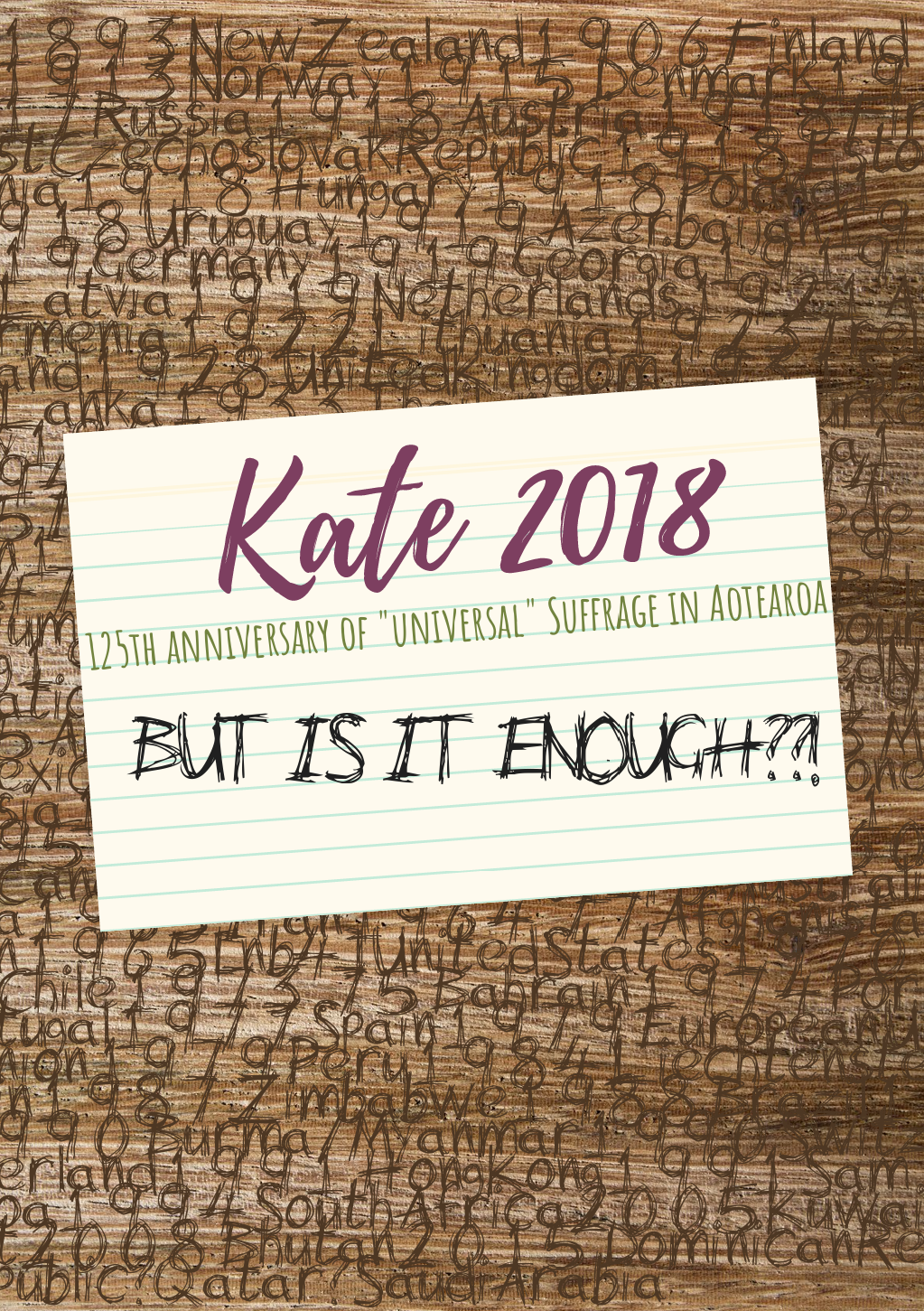 2018 Kate